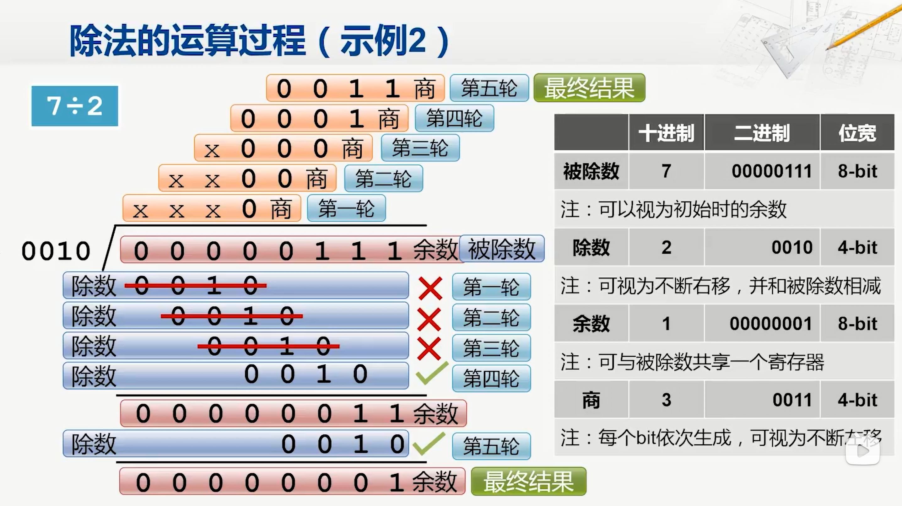 bd768dbb75a530c236c9dbf40a41e5d8