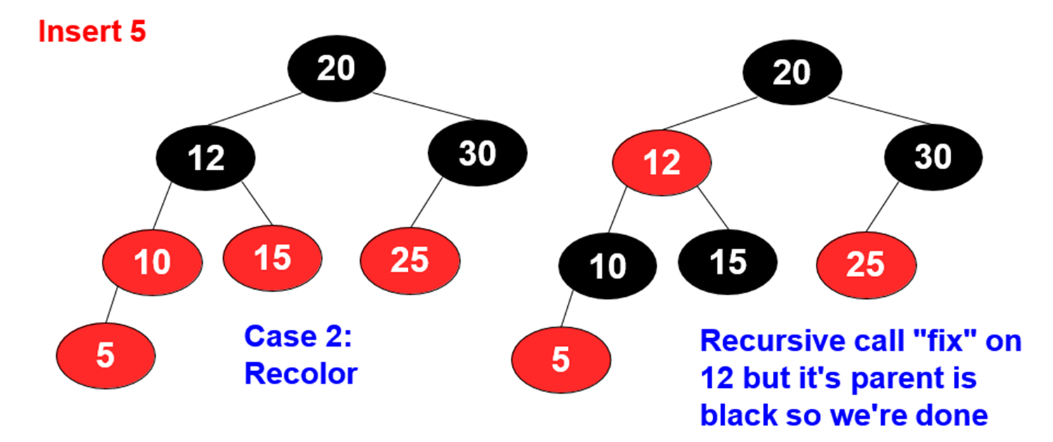 image-20251205160045121