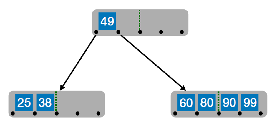 image-20251205171645909