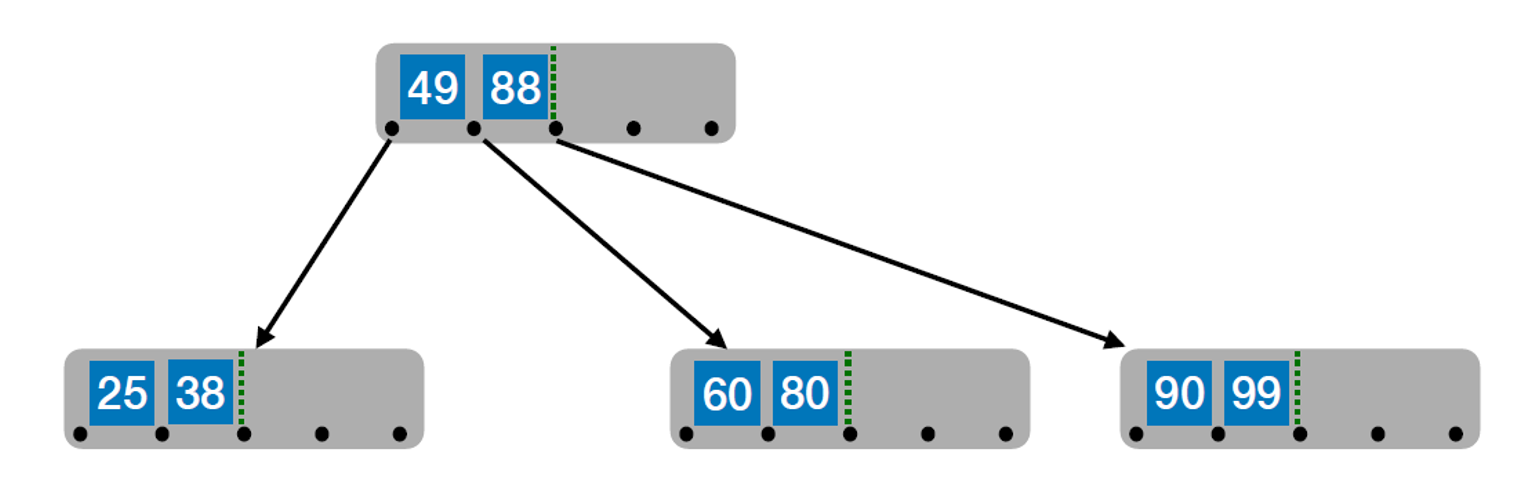 image-20251205171827963