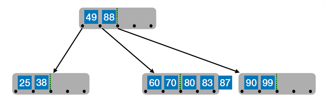 image-20251205171932809