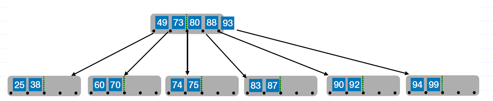 image-20251205172217099