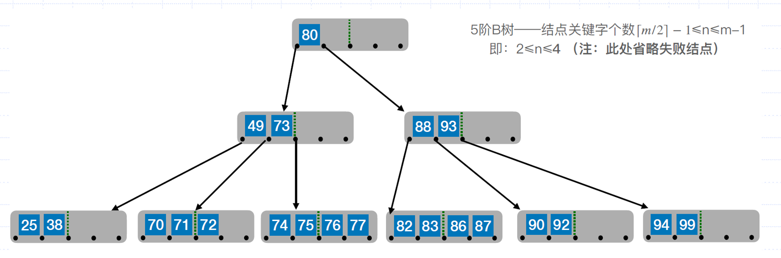 image-20251205172558887