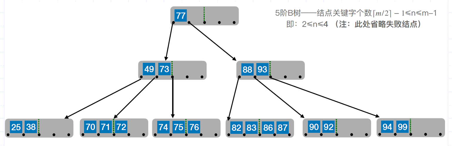 image-20251205172801137