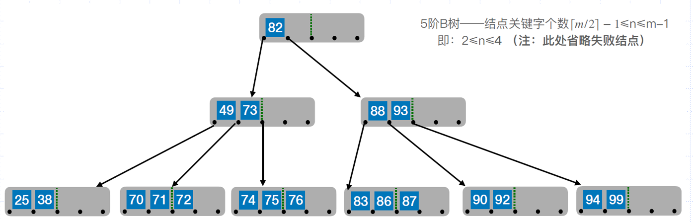 image-20251205172853568
