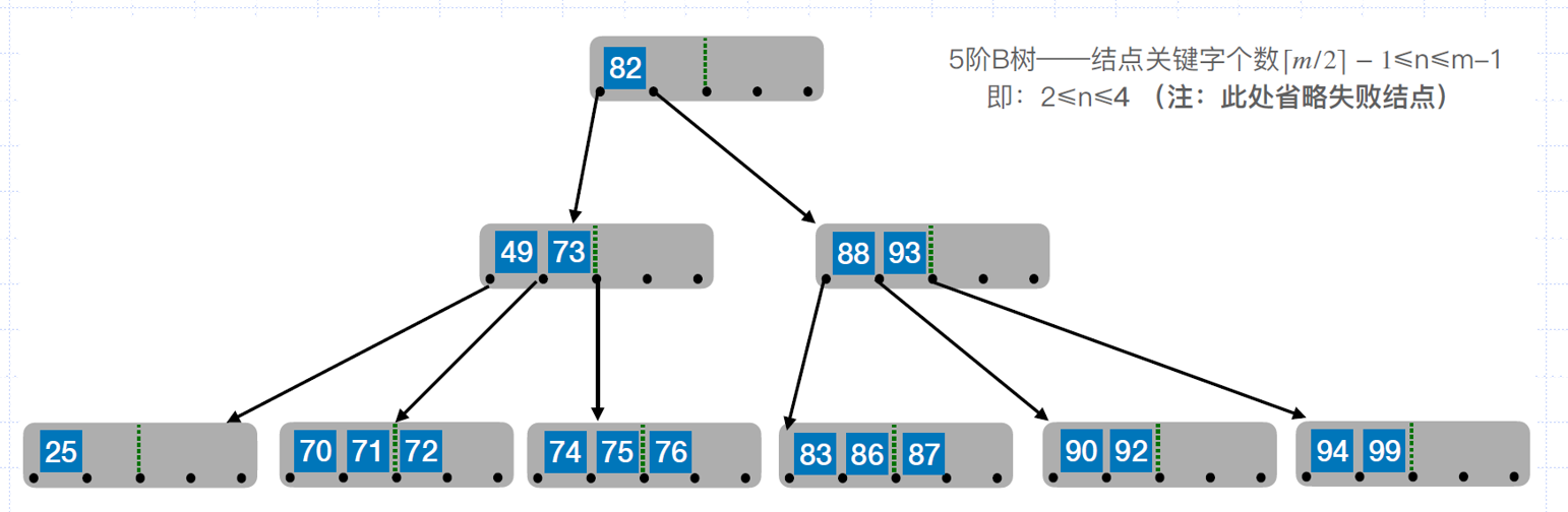 image-20251205173143914