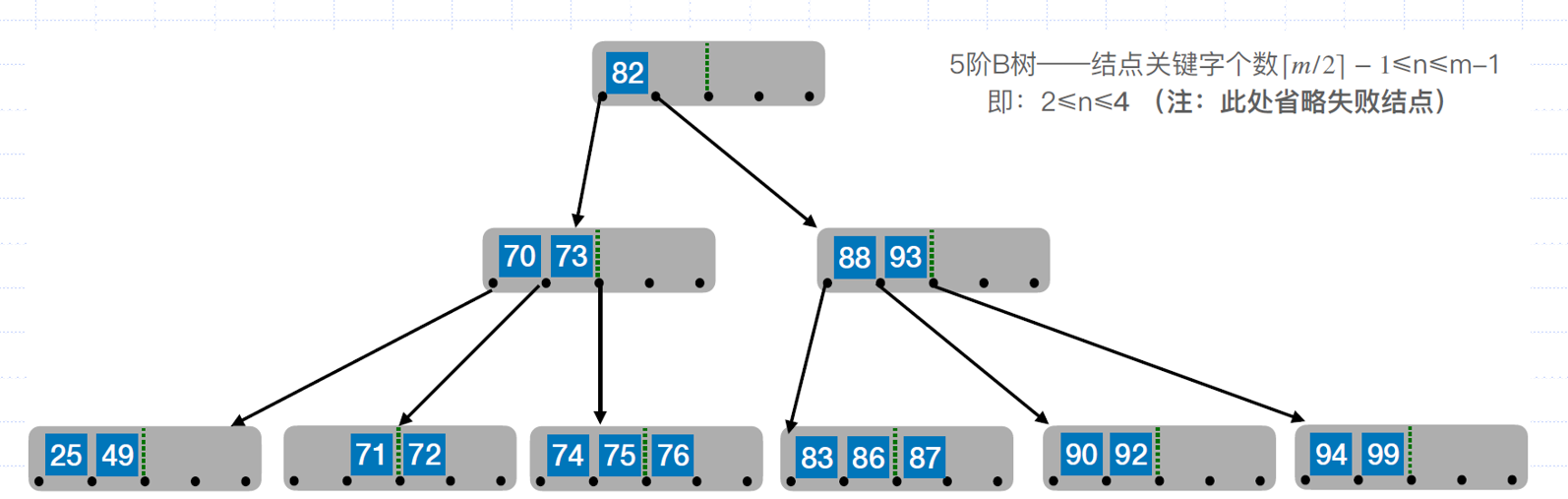 image-20251205173224050