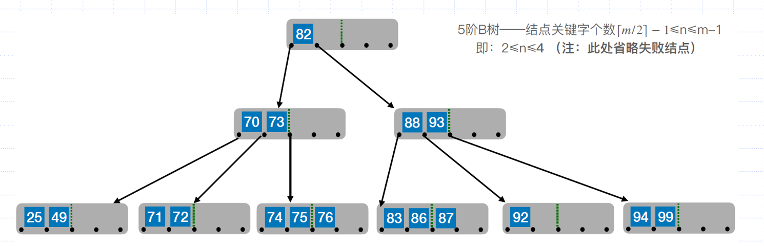 image-20251205173348391
