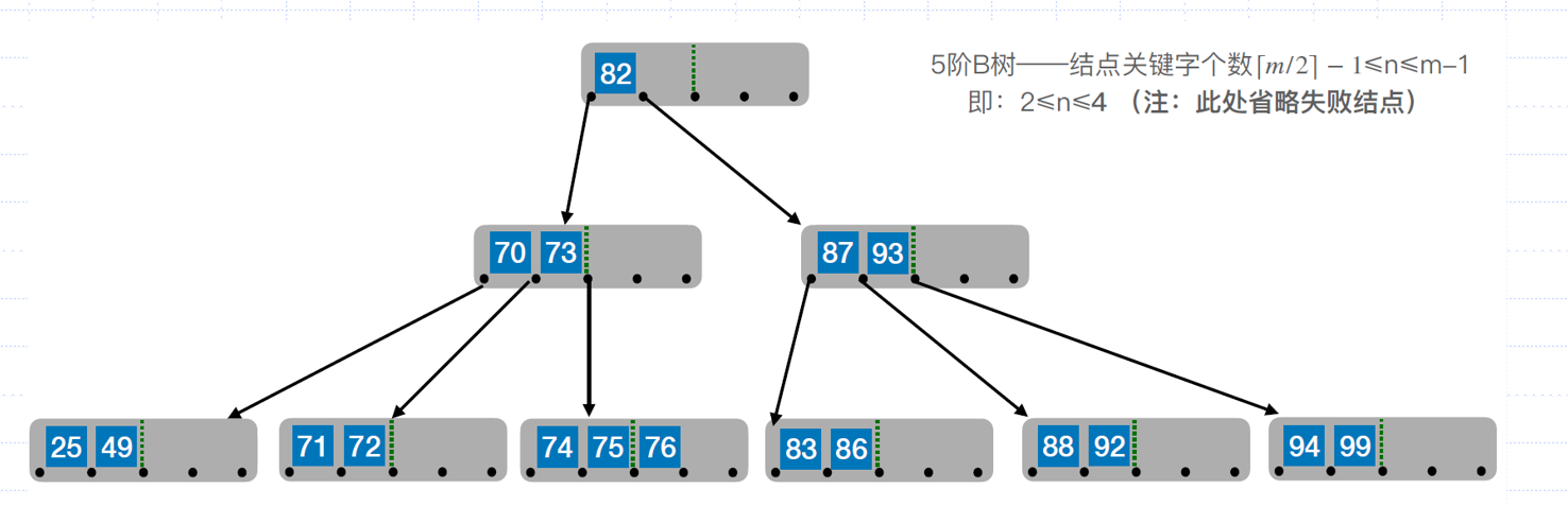 image-20251205173411478