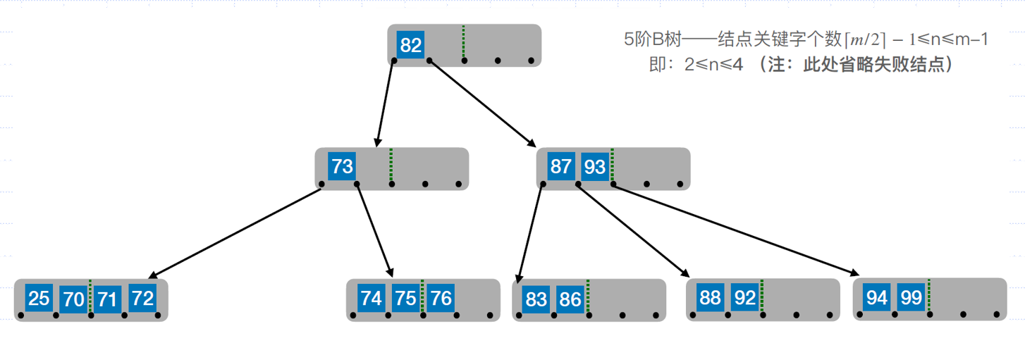 image-20251205173514245